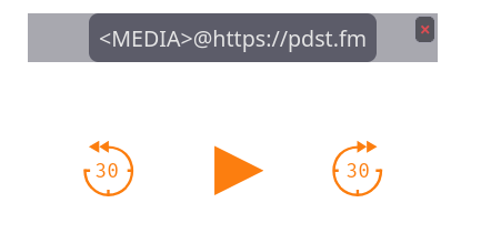 Podcast (2)